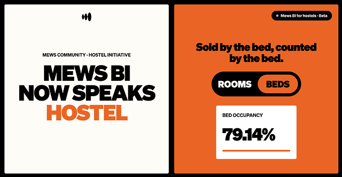 Mews BI for hostels
